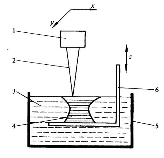 大连QG刮刮乐零件加工
